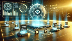 Binance Announces Terra Classic Network Upgrade: Starting Today!