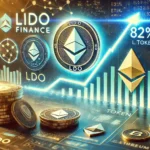 Lido Finance is profitability and the surge of its LDO token. The image features the Lido Finance logo prom