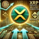 XRP is significant inflows to Binance and the RLUSD stablecoin approval. The design includes the XRP logo p