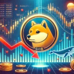 capturing the Shiba Inu SHIB market turbulence. The image features the Shiba Inu coin symbol surrounded by downw