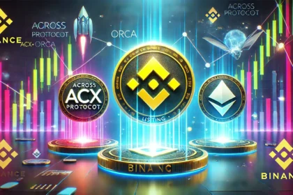 showcasing the Binance listing of Across Protocol ACX and Orca ORCA. The image features the Binance log