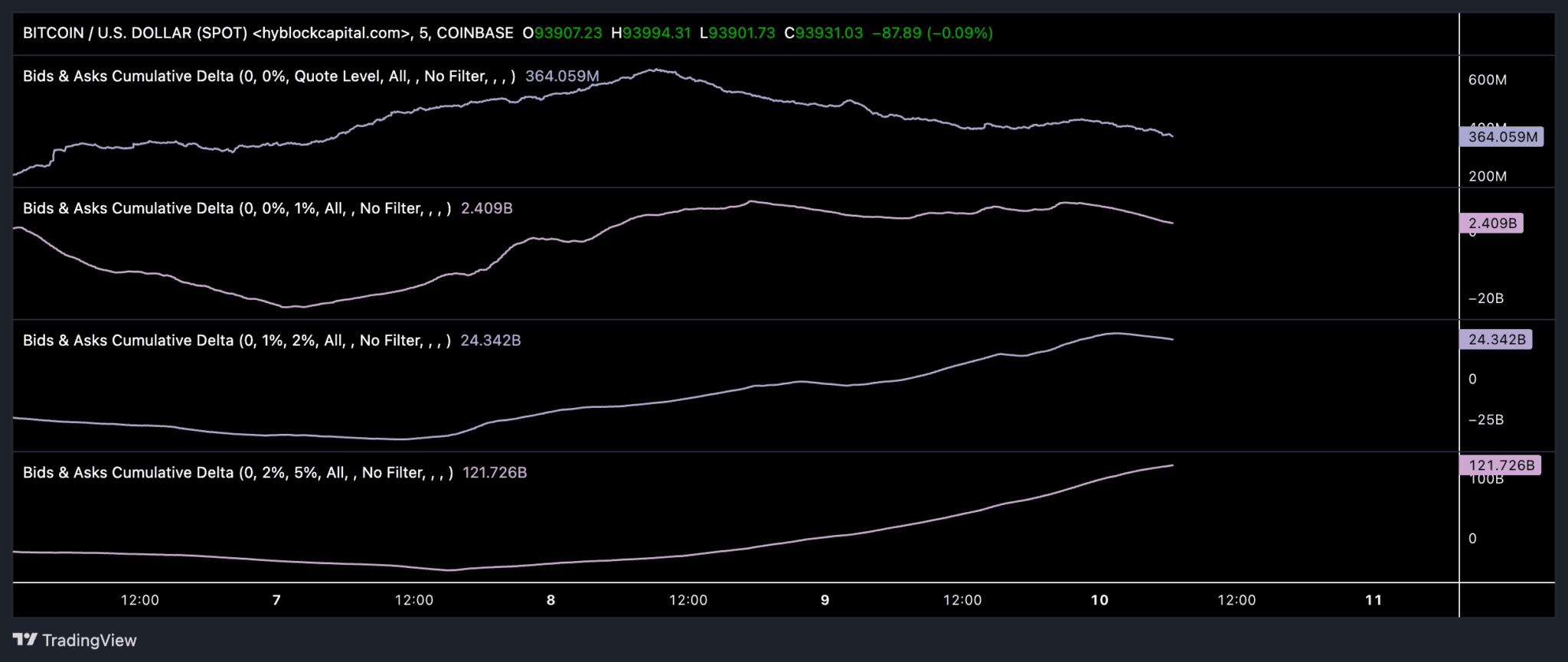 Bitcoin Tablo 2048x865 1