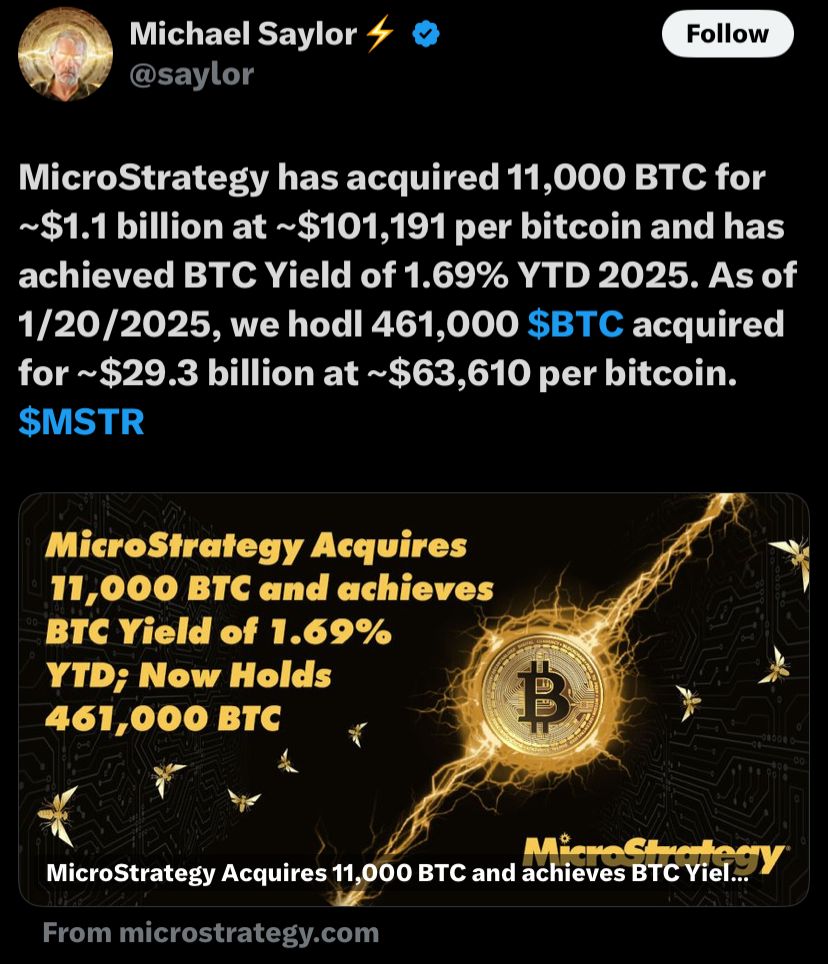 MicroStrategy Buys 11,000 BTC in Crypto Expansion