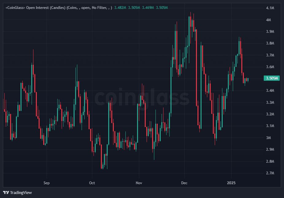 AVAX Under Pressure? Key Price Levels to Watch 