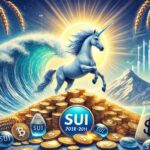 SUI Price Prediction 2025, 2028, 2030