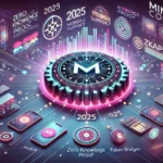 representing Mina Coin is 2025 roadmap and technological advancements. The image features blockchain inspired