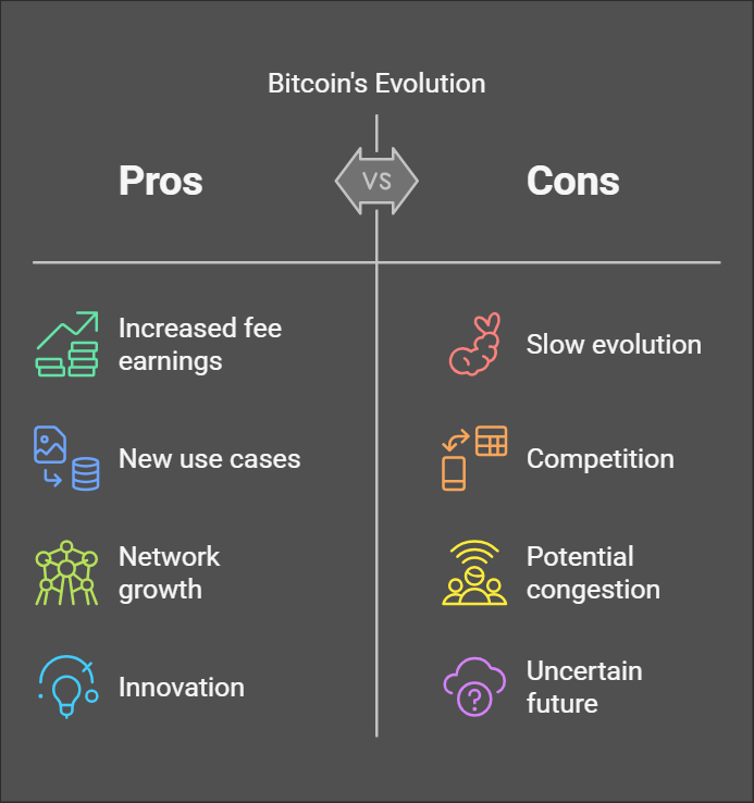 Crypto Predictions February 2025 How Blockchain Big Payday Hit Nearly $7B in 2024