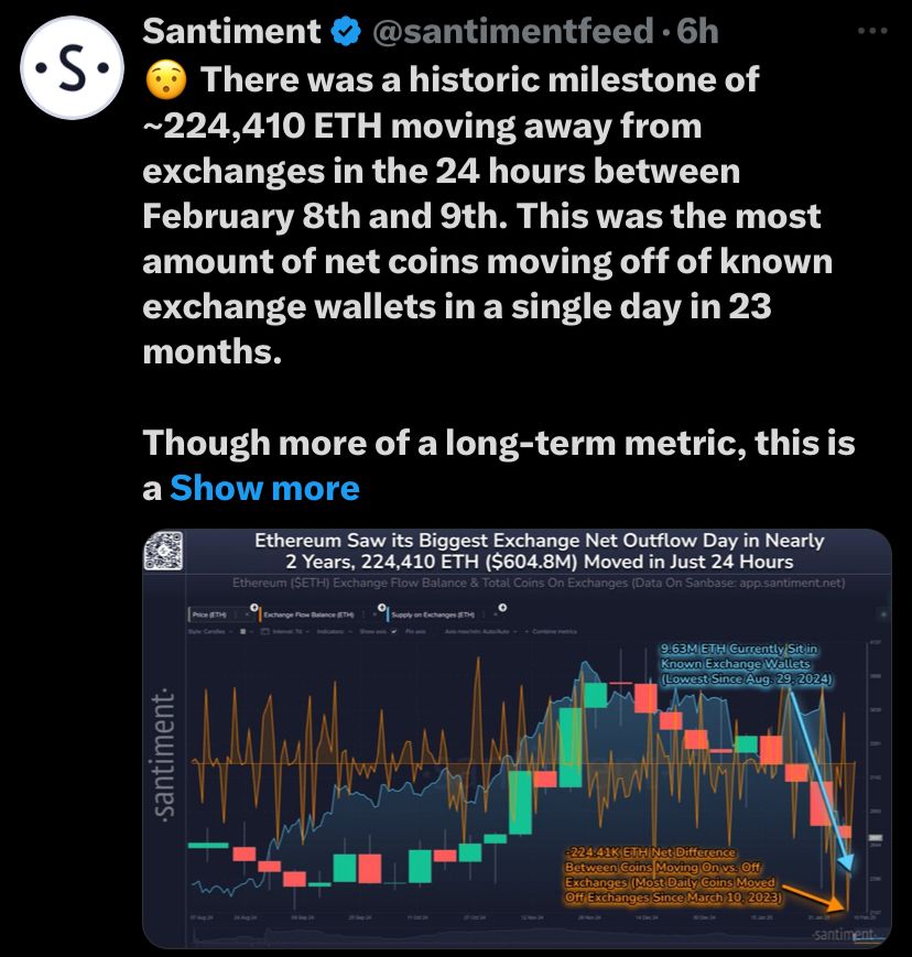 Bitcoin and Top Altcoins Grab Headlines Once Again as Memecoins Mania Fades