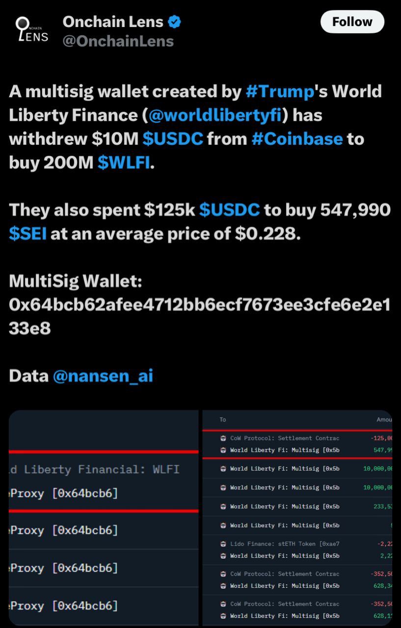 Donald Trump’s World Liberty Financial Buys $10M in WLFI and $125K in SEI