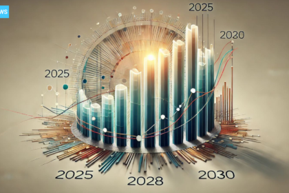 MANTRA Price Prediction 2025, 2028, 2030: What’s Ahead for OM?