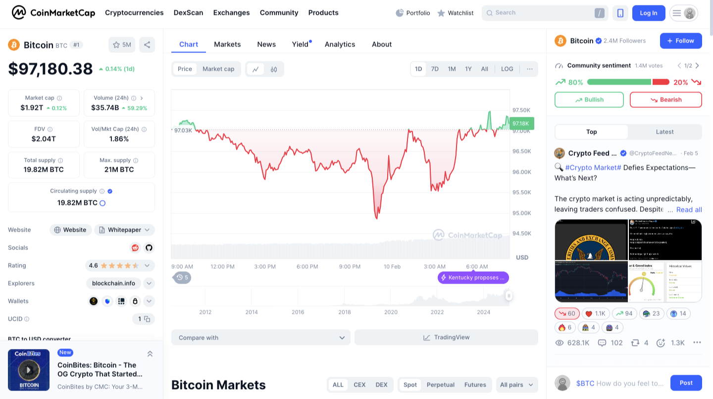 Bitcoin Tumbles as Trump Imposes 25% Steel and Aluminum Tariffs