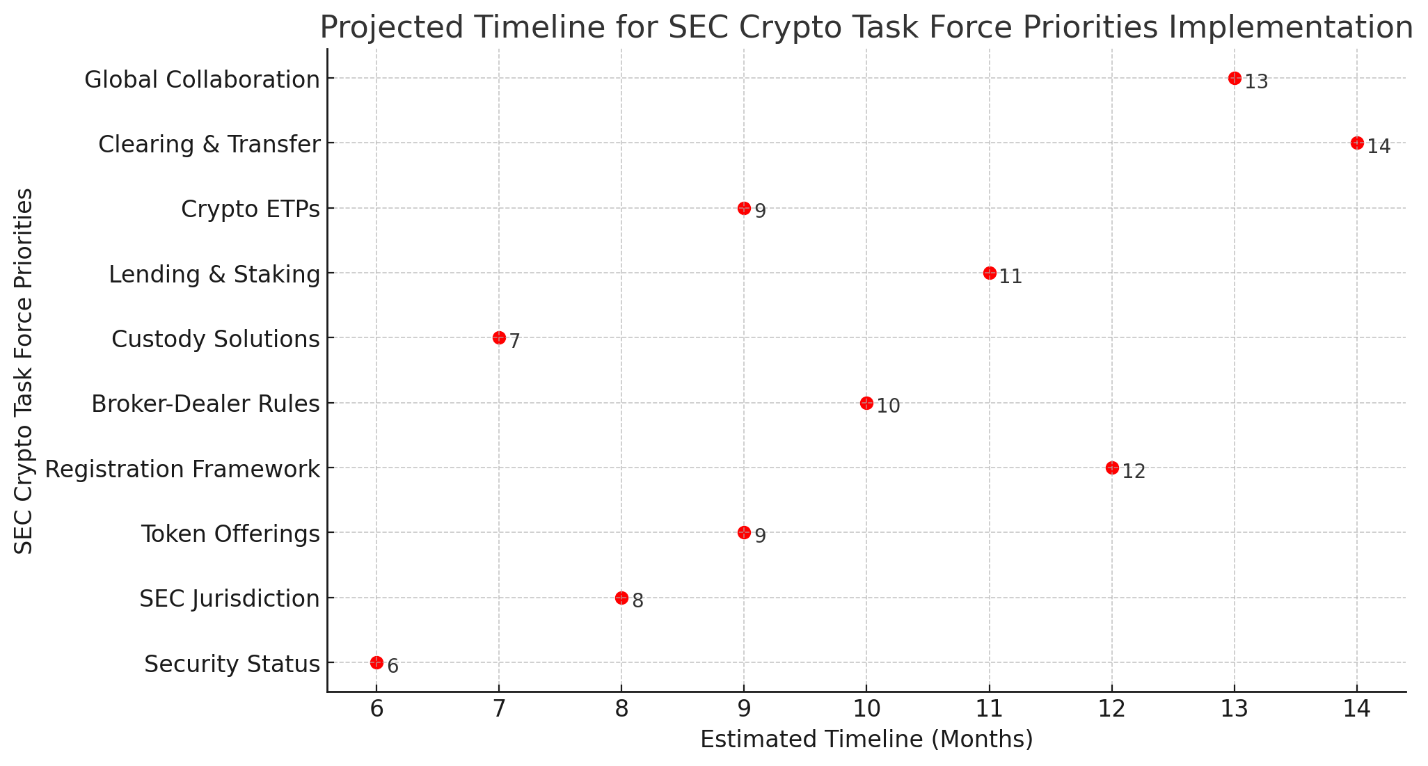 SEC’s Crypto Task Force Just Dropped a Bombshell—Here’s What It Means for You