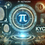 Pi Network. The image includes a glowing Pi Network logo biometric security elements like fingerp