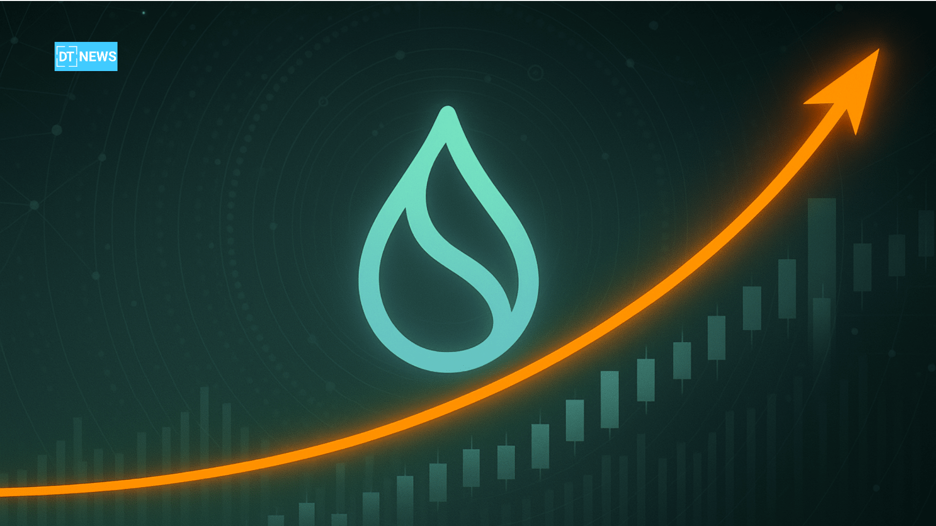 Sui price prediction 2025