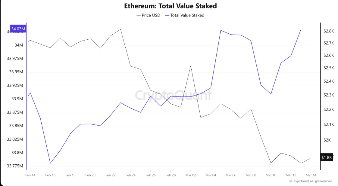 Ethereum Price Analysis: Bullish 2025–2026 Targets and Whale Insights 25 ETH long-term price analysisEthereum whale activity
