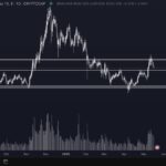 altcoin kayiplari dusus 1536x827 1