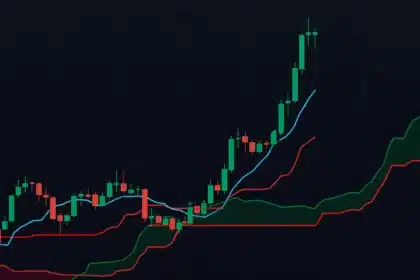 bitcoin major ichimoku