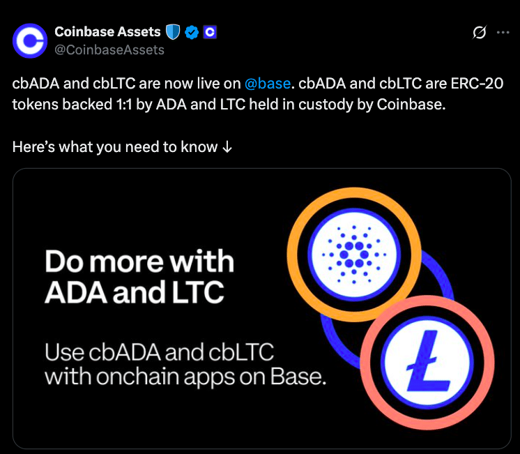 How cbADA Launch Boosts Cardano's DeFi Ambitions and Price Outlook 24 Cardano Price Prediction