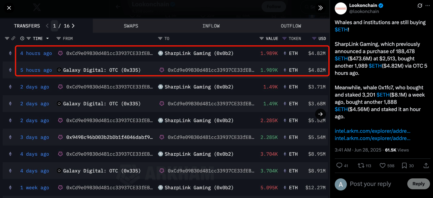 ETH Eyes $10,000 But Can Ethereum Break the $2,800 Barrier First? 26 Ethereum Price Prediction