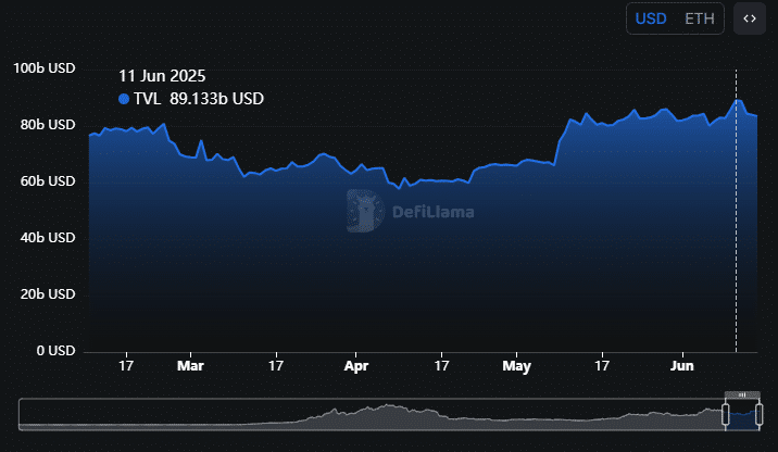 Ethereum’s $153M Inflow Sparks… Nothing. Here’s Why. 25 ETH Price