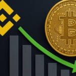 Binance Bitcoin inflows