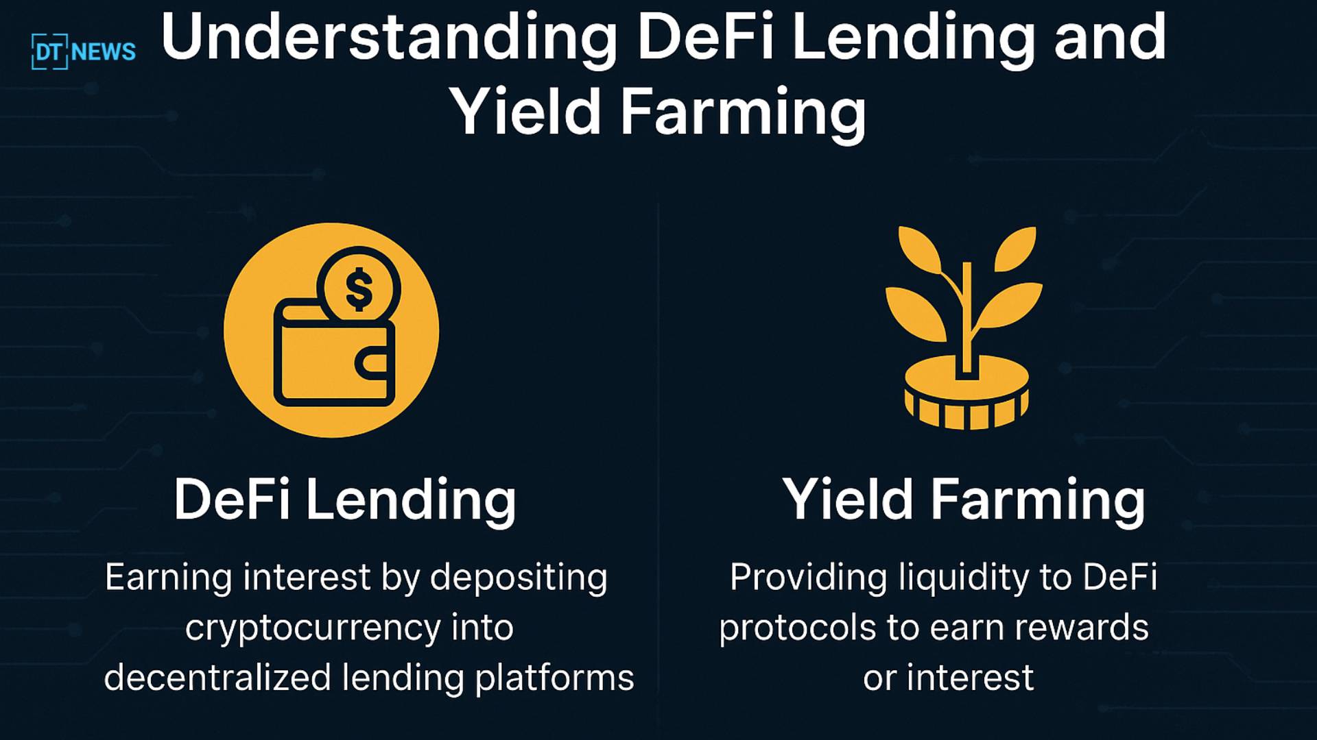 Yield Farming APY vs APR