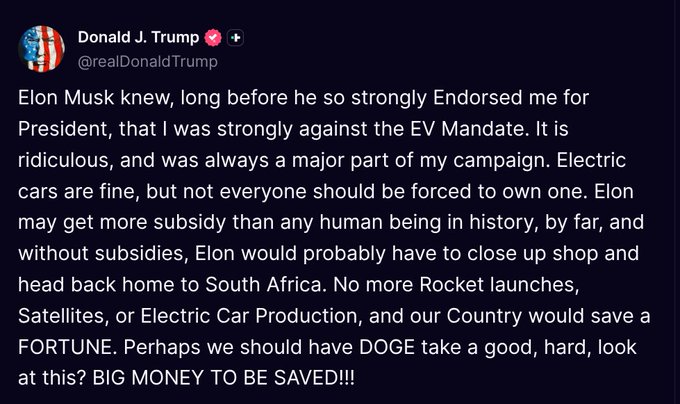 Musk vs. Trump Turns Ugly: Bitcoin and Tesla Stocks Take the Hit 26 Bitcoin Dips Amid Elon Musk and Trump Clash