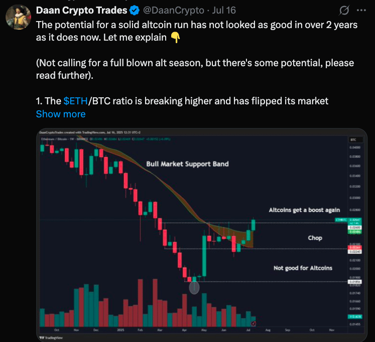 Altcoin Season Ignites: Ethereum, Solana, XRP Soar as Bitcoin Takes a Breather 24 Altcoin Rally