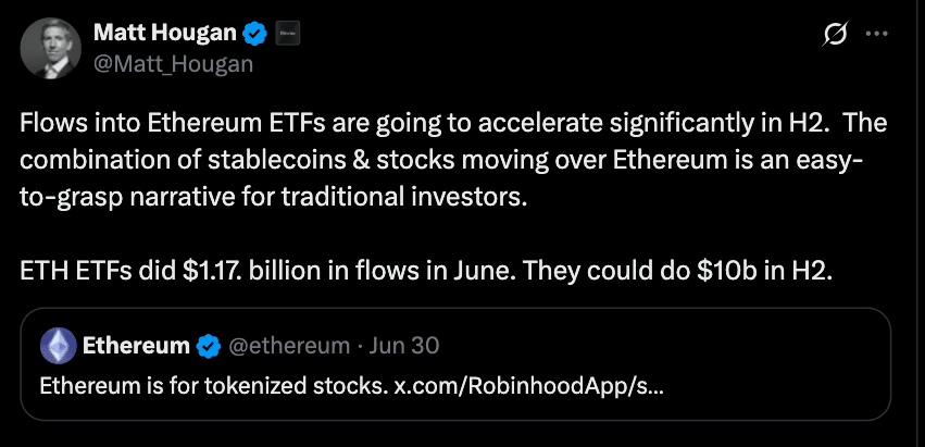Ethereum ETF Boom Ahead? Bitwise Predicts $10B Inflows by 2025’s End 24 Ethereum ETFs Inflows