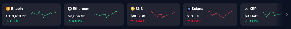 How White House Crypto Report Disappoints Markets as Prices Flat 25 White House Crypto Report Disappoints Markets