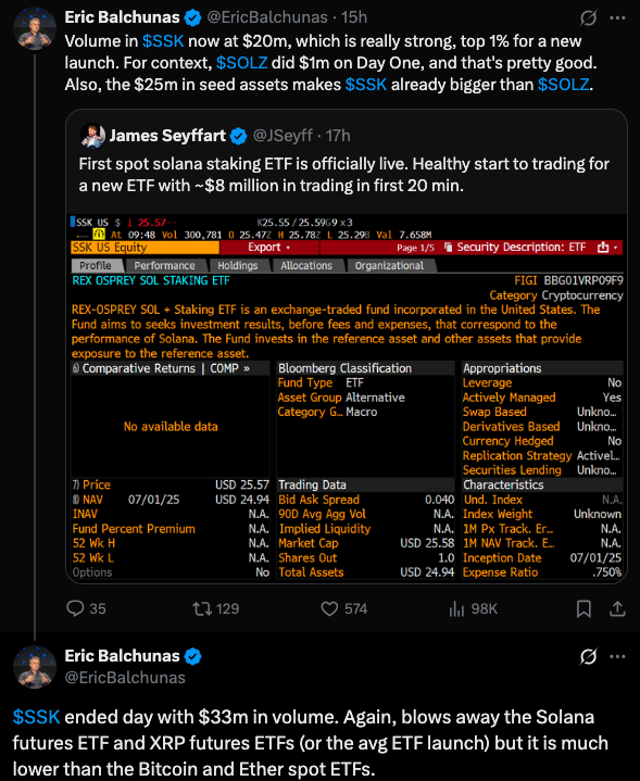 Solana Staking ETF