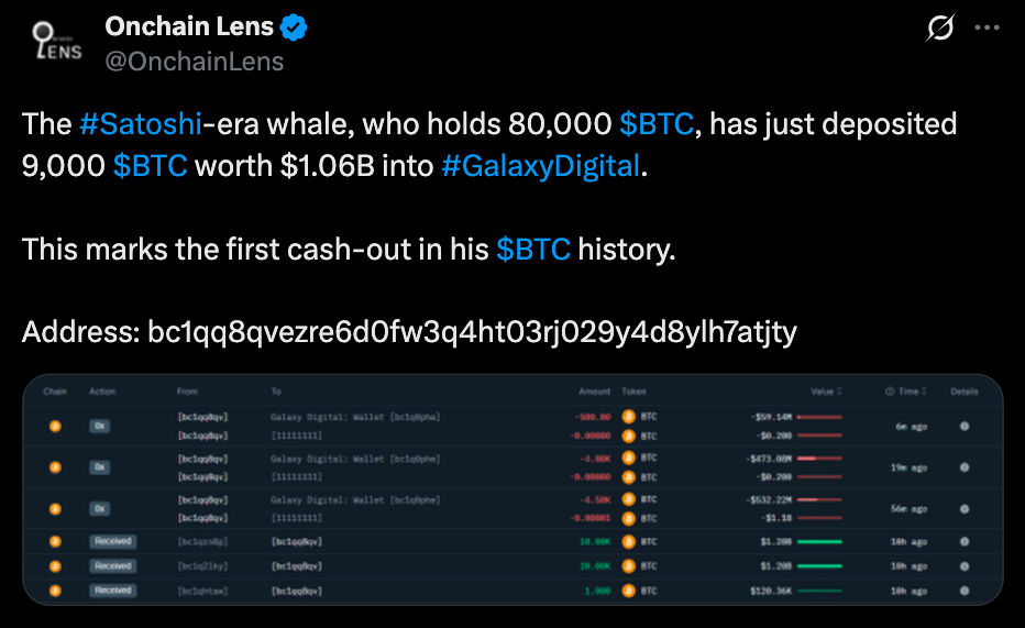 BREAKING: Bitcoin Dives After Satoshi-Era Whale Moves 80,000 BTC 24 Satoshi-Era Whale