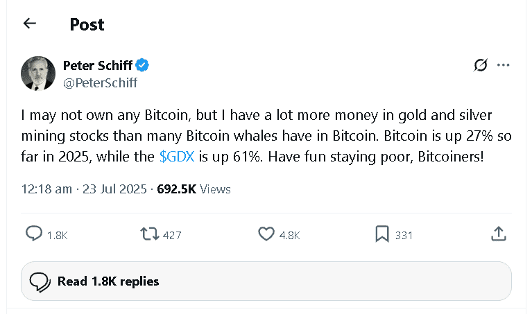 Peter Schiff Roasts Bitcoin Bulls as Gold ETF Crushes Crypto in 2025 Returns 25 Peter Schiff Bitcoin criticism