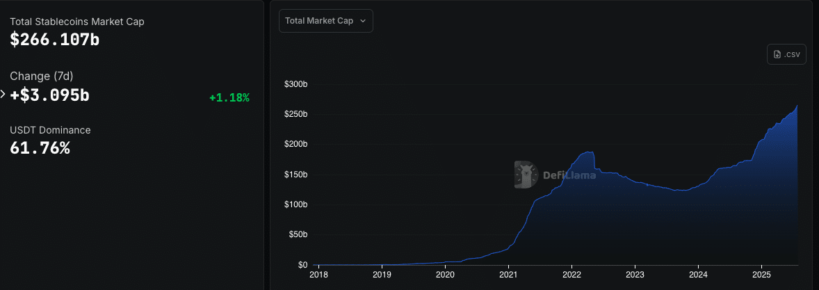 BlackRock Declares: Stablecoins Are the Future of Finance 24 Blackrock Calls Stablecoins Future of Finance