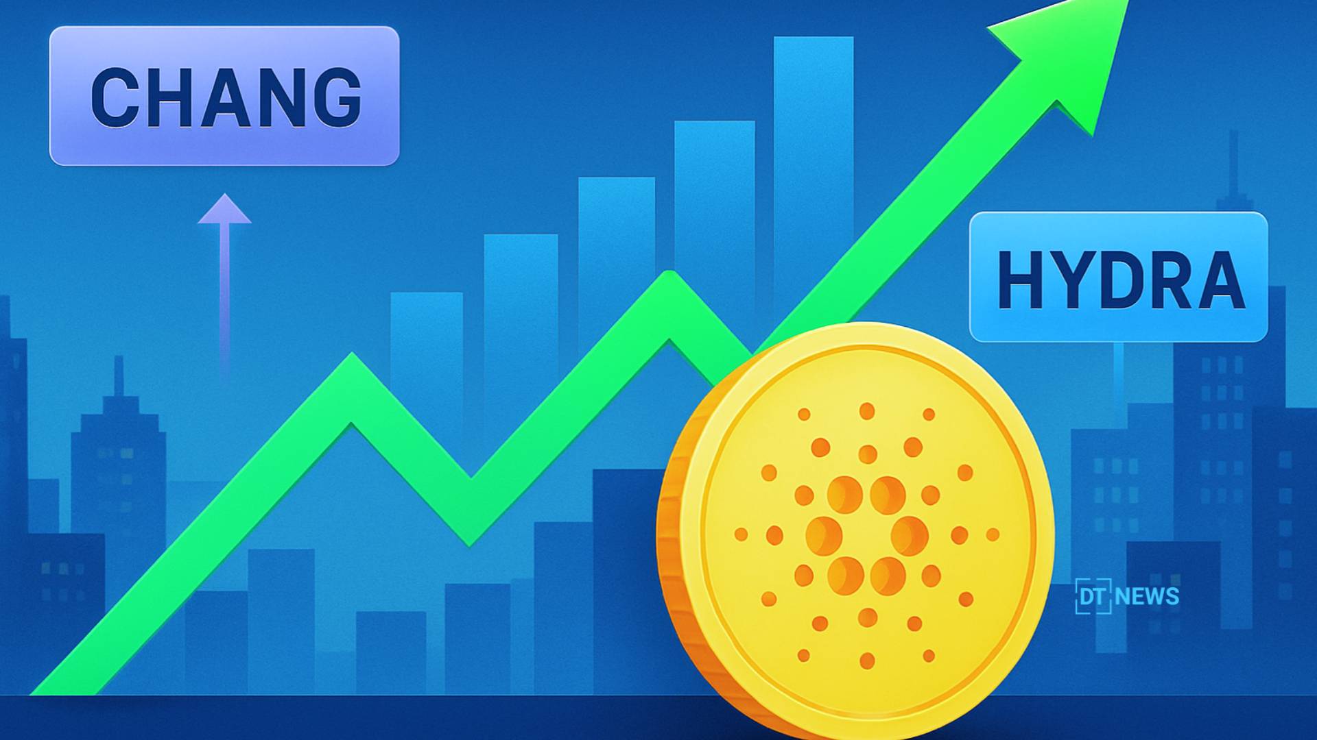 Cardano Price Analysis 2025–2026: Can Chang and Hydra Upgrades Trigger a Rally?