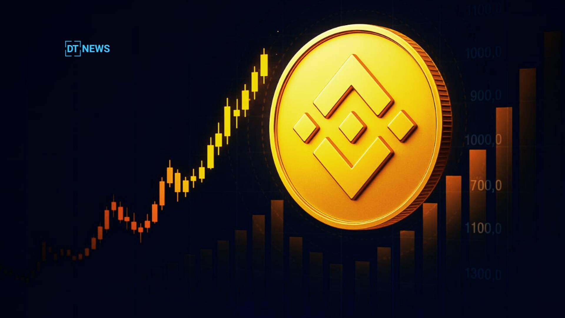 Can Binance Coin Hit $1,500? 2025–2026 Outlook After Major Network Upgrades