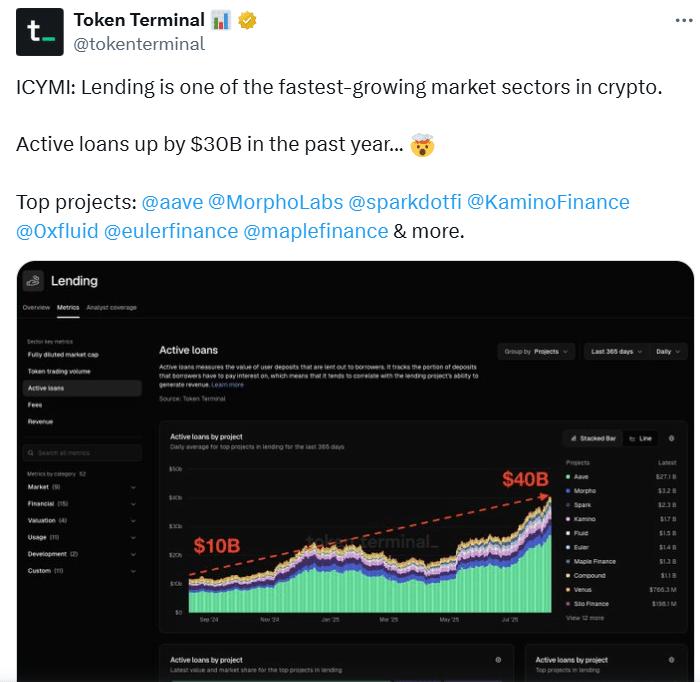 Stablecoin