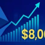Ethereum Price Prediction 2025: $ETH Targets $8K as ETFs, and Institutional Demand Drive