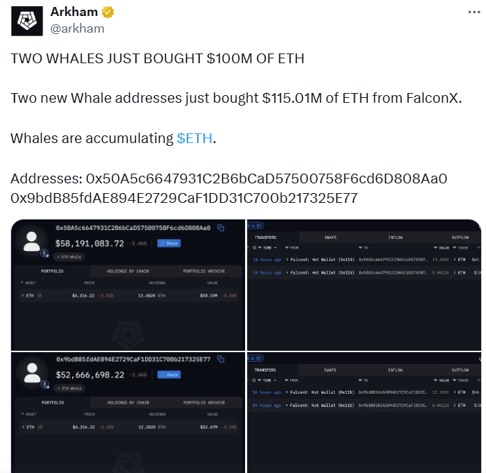 ETH whales