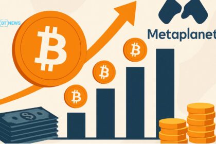 Metaplanet Bitcoin Treasury