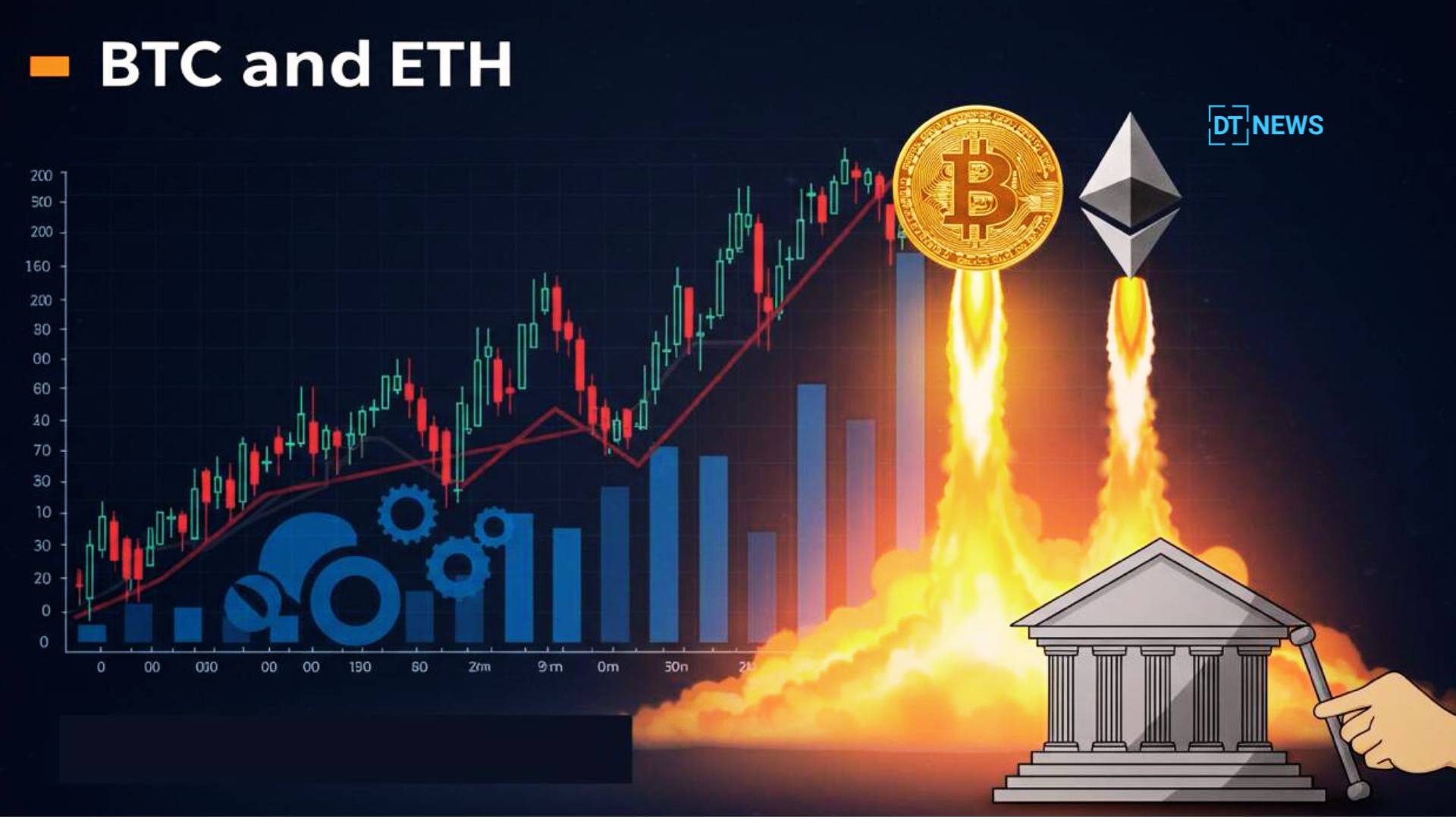 Rate Cuts, ETF Flows, and Options Skew: Why Analysts Say Bitcoin and Ethereum Outlook Is Strong