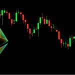 Ethereum Local Bottom? Binance Open Interest Drop Signals Reset Ahead