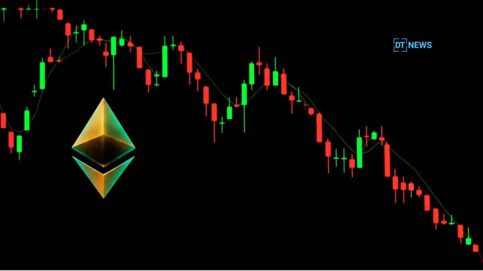 Ethereum Local Bottom? Binance Open Interest Drop Signals Reset Ahead