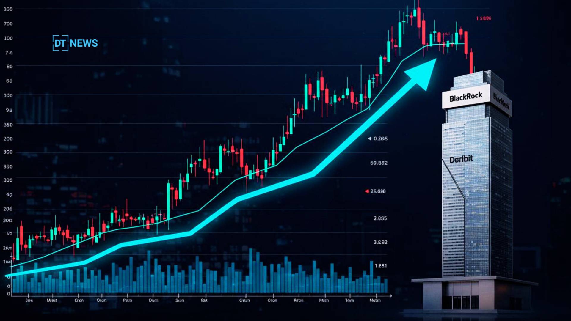 How BlackRock’s IBIT Surged Past Deribit to Lead Bitcoin Options Trading
