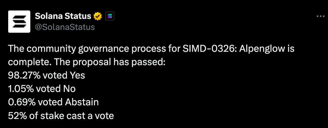 Solana Alpenglow Approved: Is This the Biggest Blockchain Upgrade Ever? 24 Solana Alpenglow Upgrade