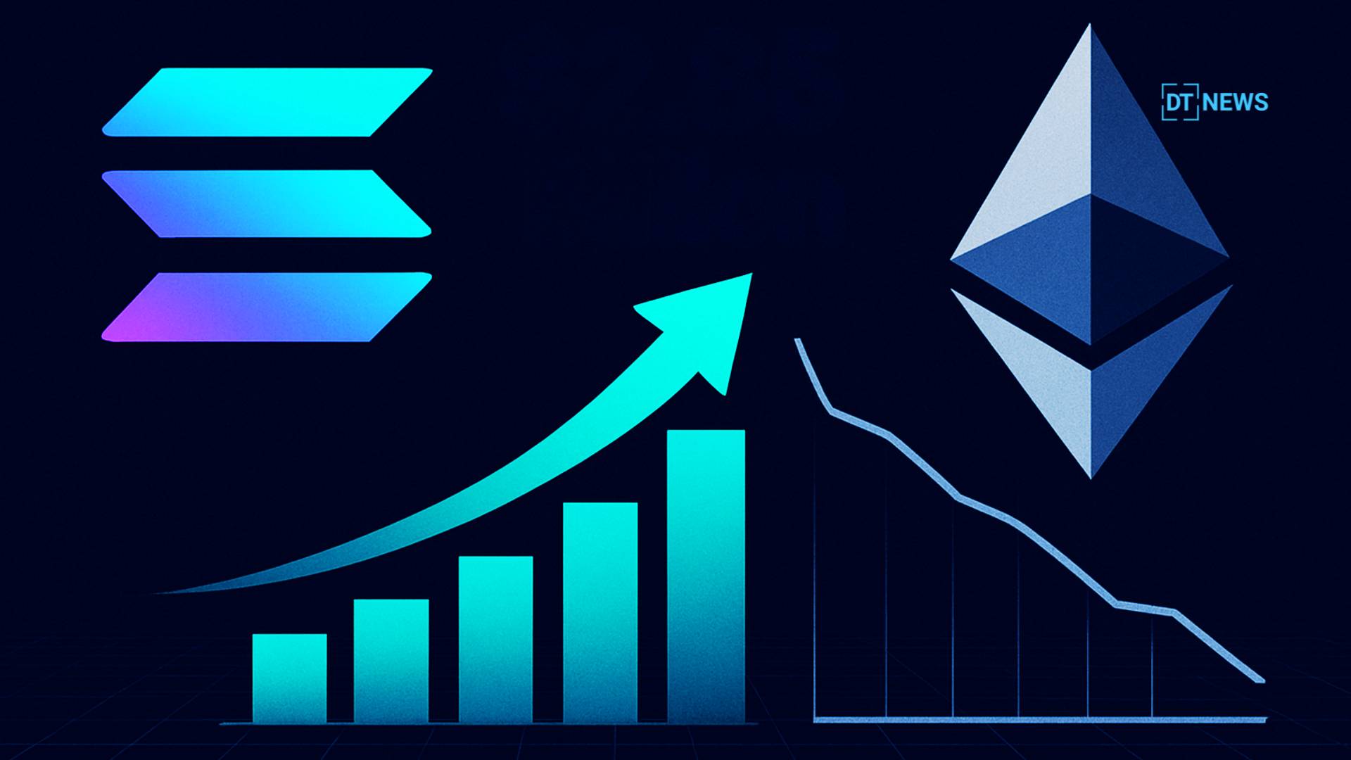 Solana Outperforms Ethereum’s Early Years With $2.85B in Annual Revenue 23 Solana Outperforms Ethereum’s Early Years With $2.85B in Annual Revenue