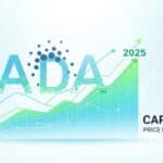Cardano Price Prediction 2025