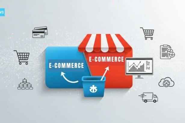 E-commerce Growth 2025: How Americans Are Shopping in 2025