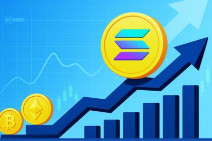 Solana Outpaces Bitcoin and Ethereum as ETF Inflows Climb to $6.8 Million