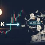 Bitcoin Price Prediction